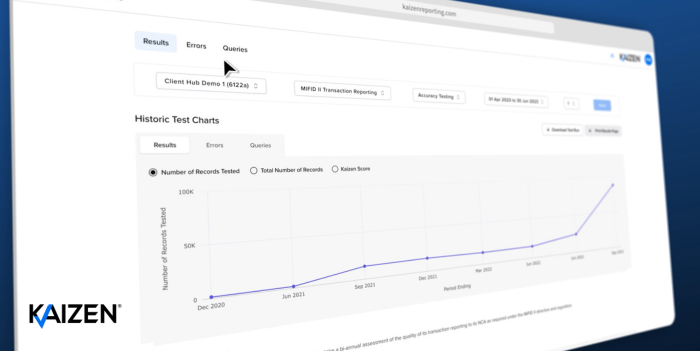 WATCH: Introducing Kaizen Insights