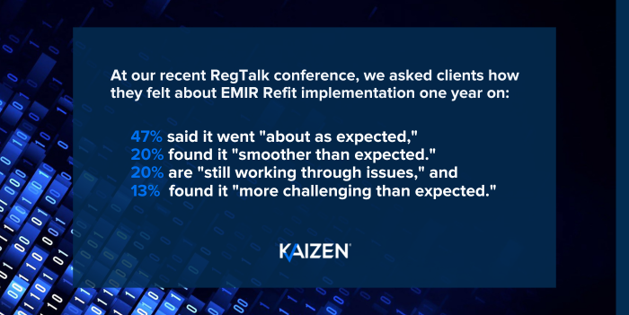 EMIR Refit: Five Key Takeaways from Kaizen RegTalk